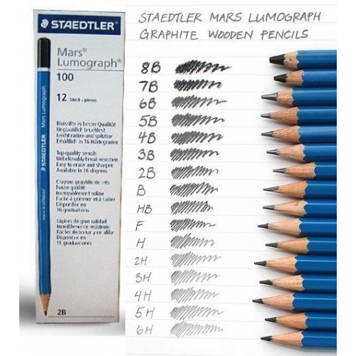 Image result for Staedtler Mars Lumograph Graphite Pencil 8B